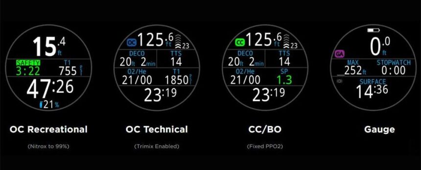 Four Shearwater Teric screens labelled OC Recreational, OC Technical, CC/BO and Gauge, each showing different dive data