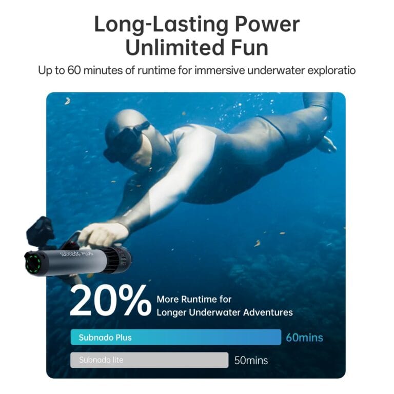 Waydoo Subnado Plus Underwater Scooter with Fast Charging - Image 5